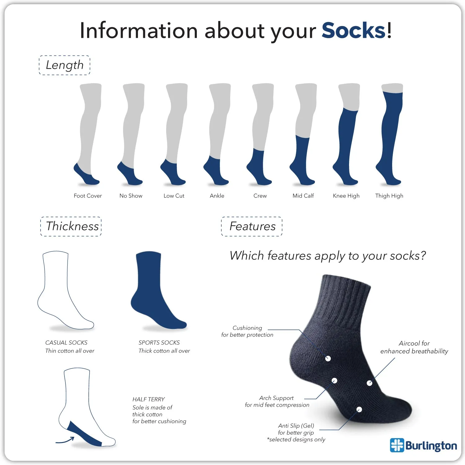 Burlington Men's Techgear Golf Pro Thick Sports Low Cut Socks 3 pairs in a pack OTGMGVG1