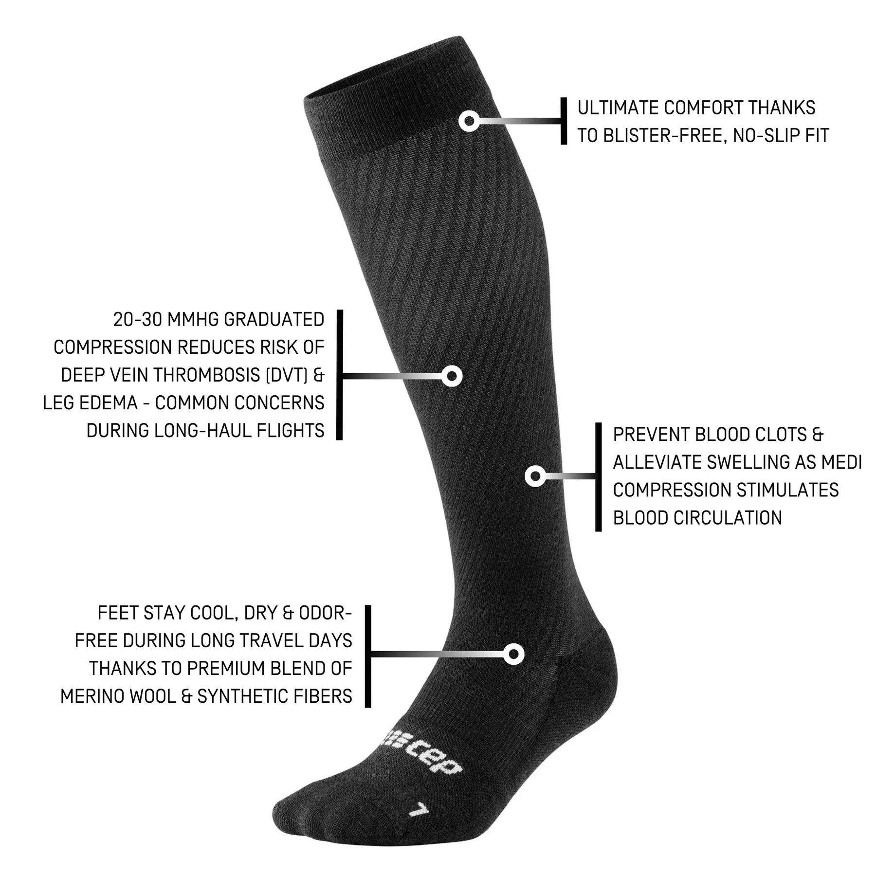 CEP | Flight Compression Socks | Men's | Black