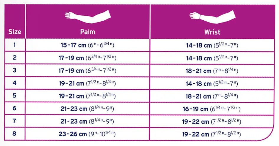 JOBST Bella Strong Compression Gloves 20-30 mmHg Gauntlet