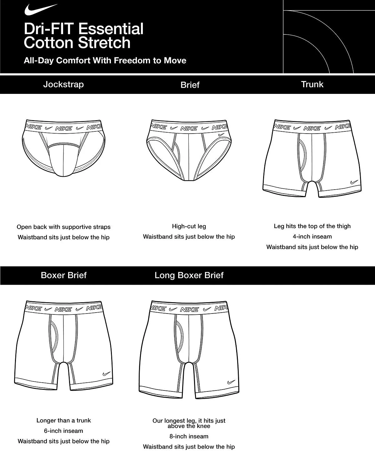 Men's 3-PC. Dri-FIT Essential Nike Cotton Stretch Brief