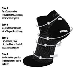 OS1ST PLANTAR FASCIITIS NO SHOW SOCK BLACK